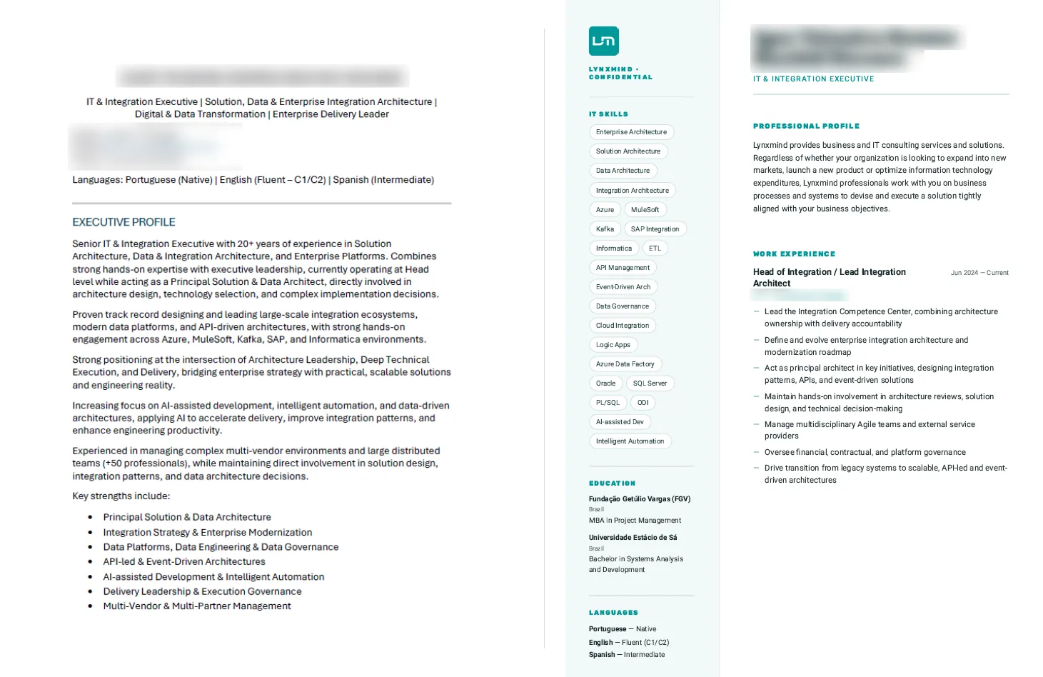 CV before and after the Beamind CV transformer