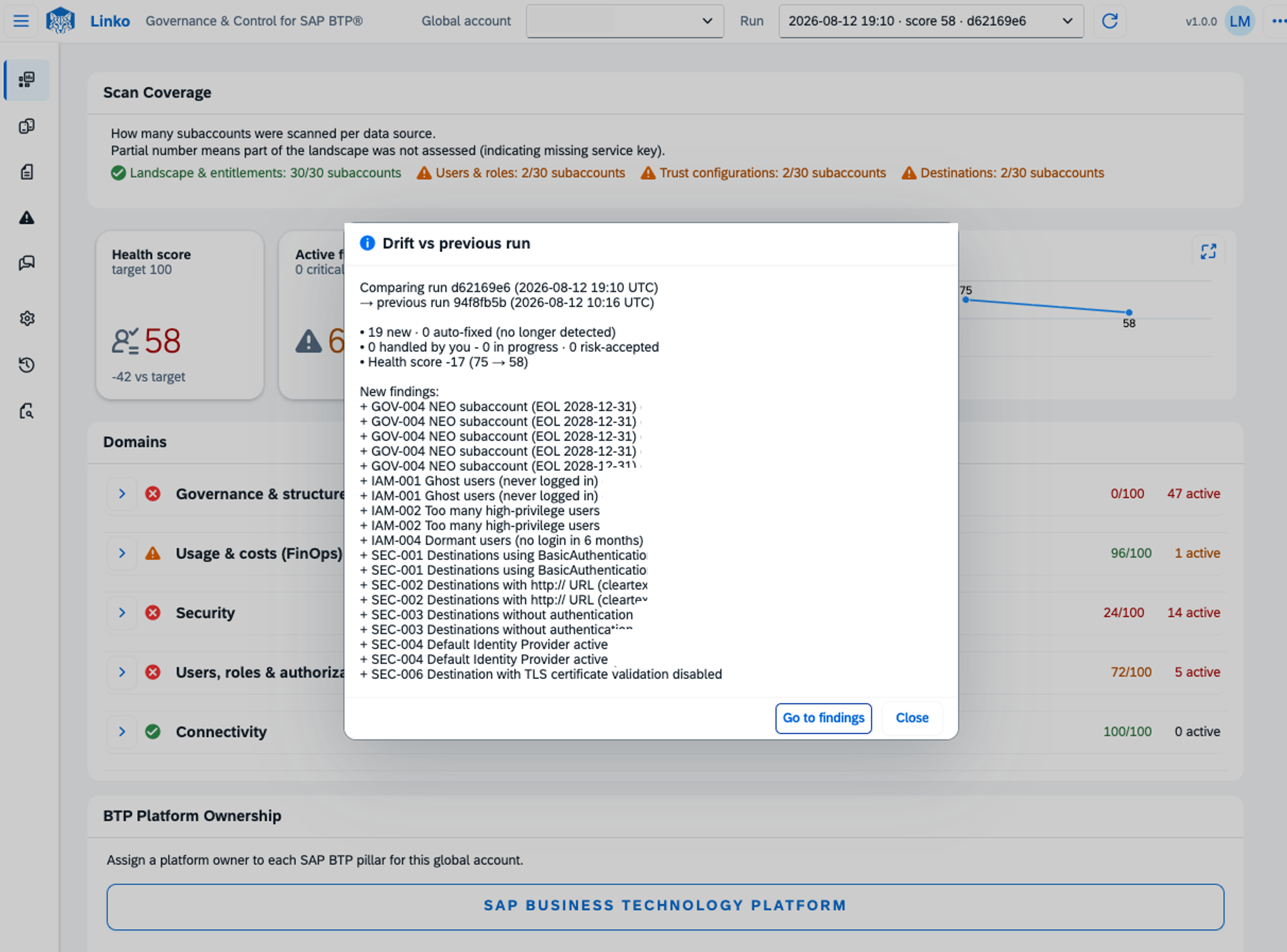 Linko drift comparison between SAP BTP assessment runs