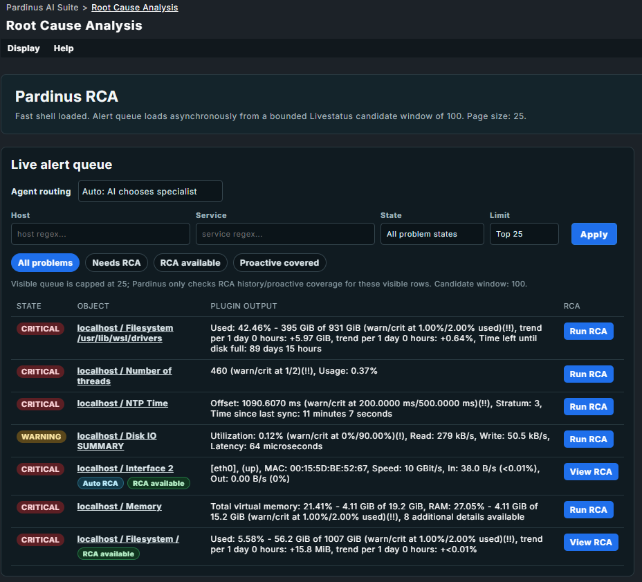 Pardinus operational workspace embedded in the Checkmk interface