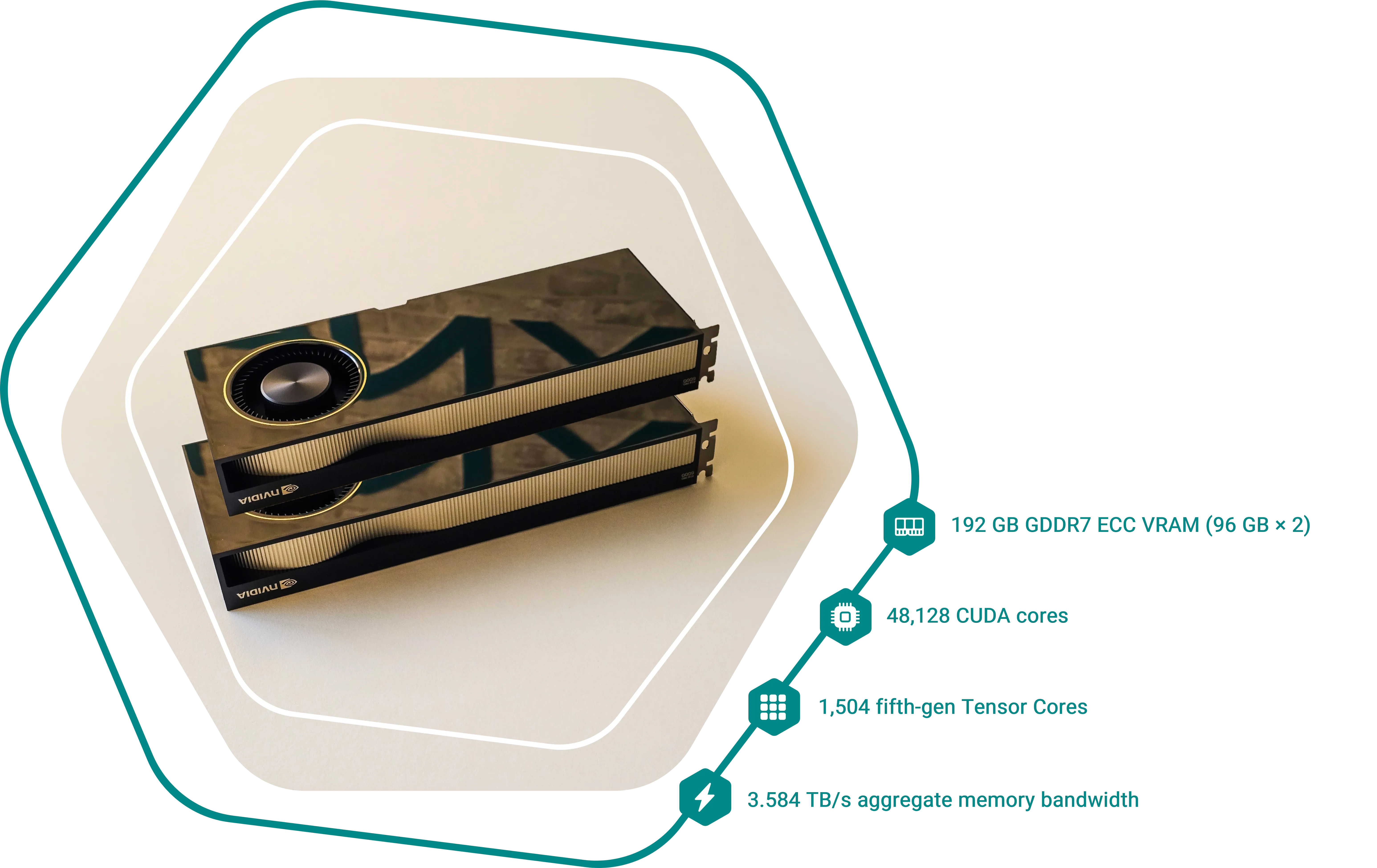 NVIDIA RTX PRO 6000 Blackwell GPUs for AI infrastructure and local LLM deployment