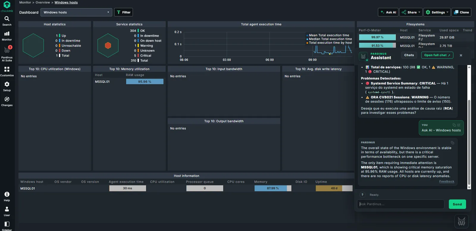 Pardinus assistant panel open beside a Checkmk Windows hosts dashboard